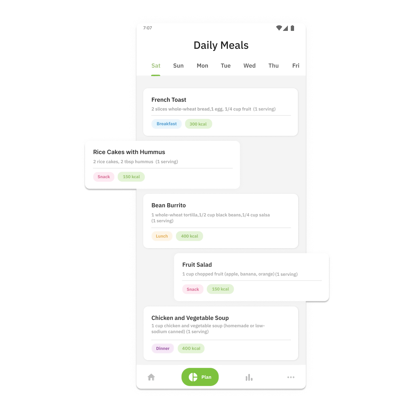 Healthy diet assisted by AI